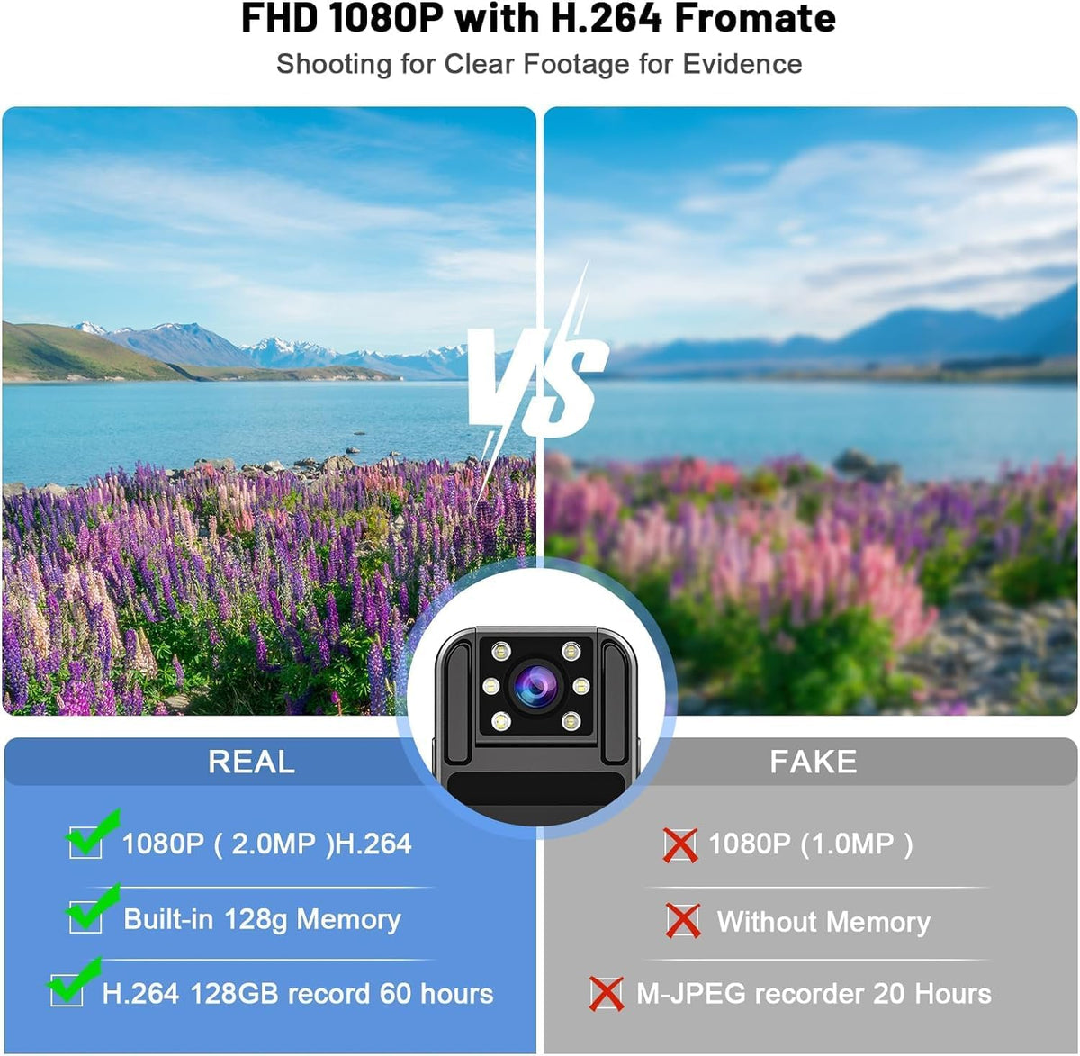Wearable body camera product image