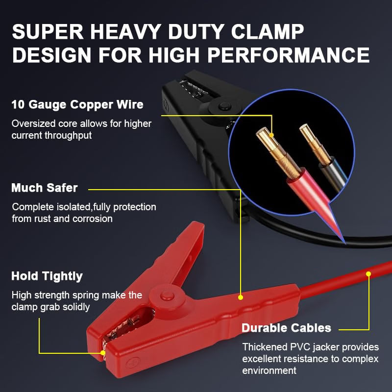 3000A Portable Car Jump Starter, 6400mAh Battery Booster for 6.0L Gas / 5.5L Diesel