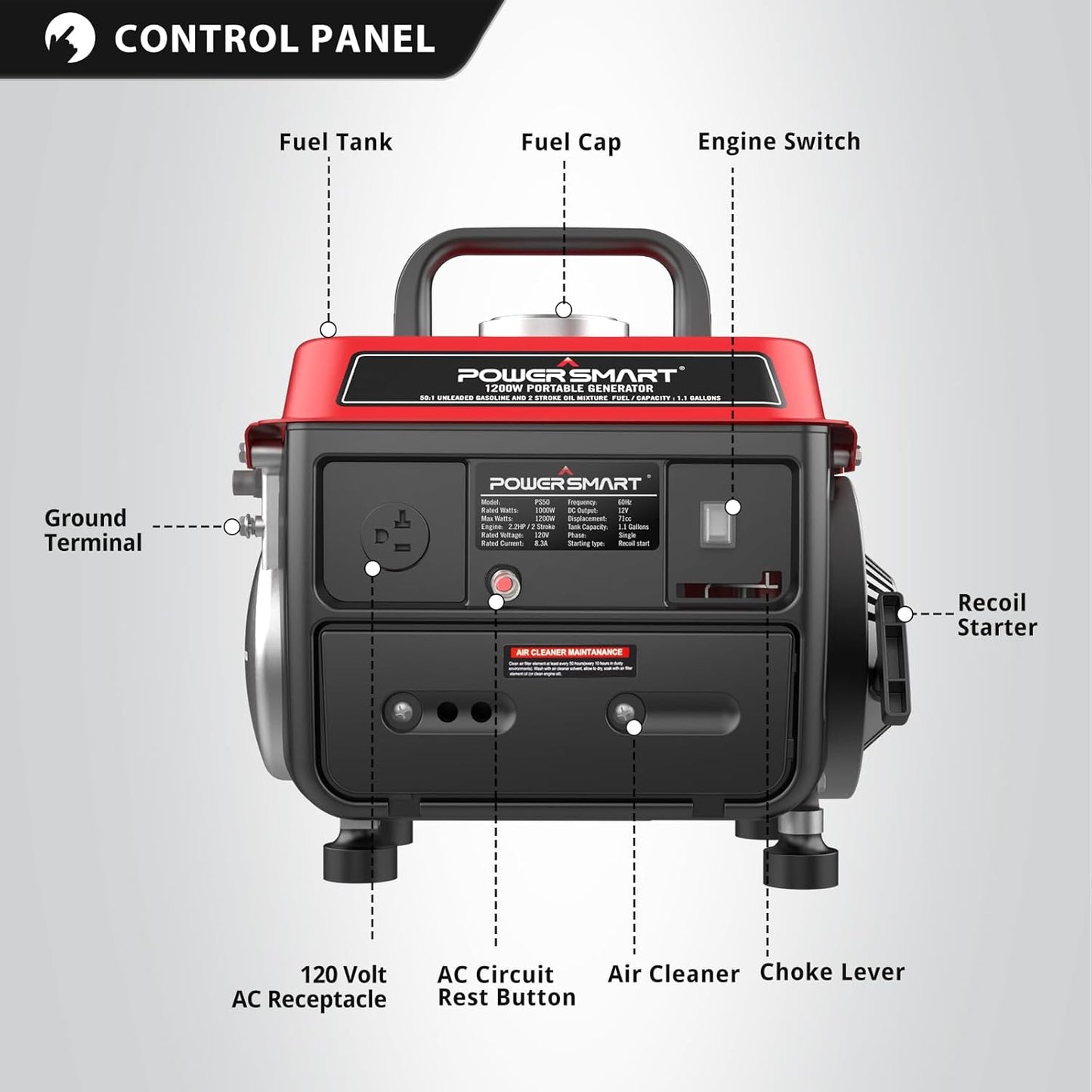 1200-Watt Portable Generator – Quiet, Lightweight & 5-Hour Runtime