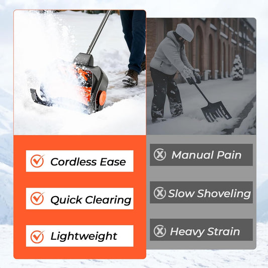 16 in Cordless Snow Shovel 21V Brushless product image 2