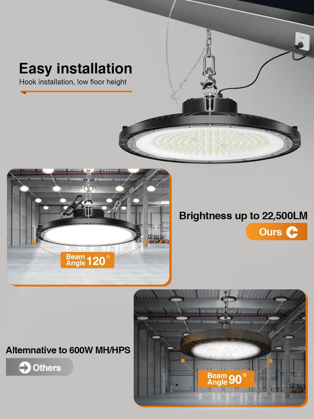 60W LED high bay light plug and safety cable