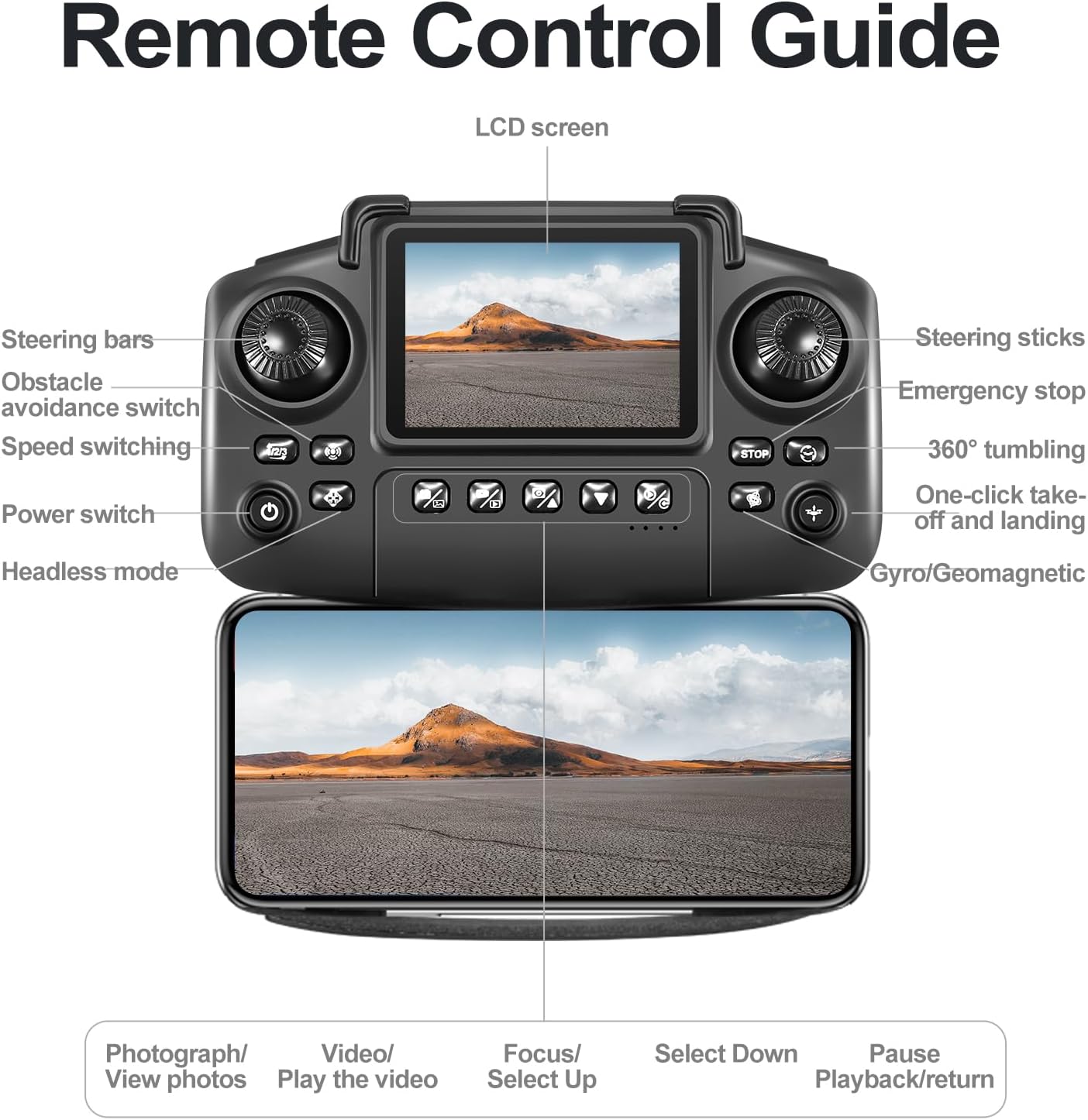 Foldable Drone with Dual 4K HD Cameras, FPV Live Video, 3 Speeds & 2 Batteries