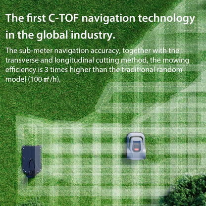 Robot Lawn Mower for 1/4 Acre with Boundary Wire product image 9