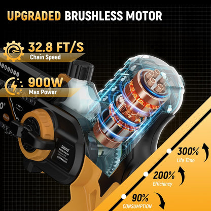 5 in Cordless Angle Grinder Kit 21V Brushless product image 6