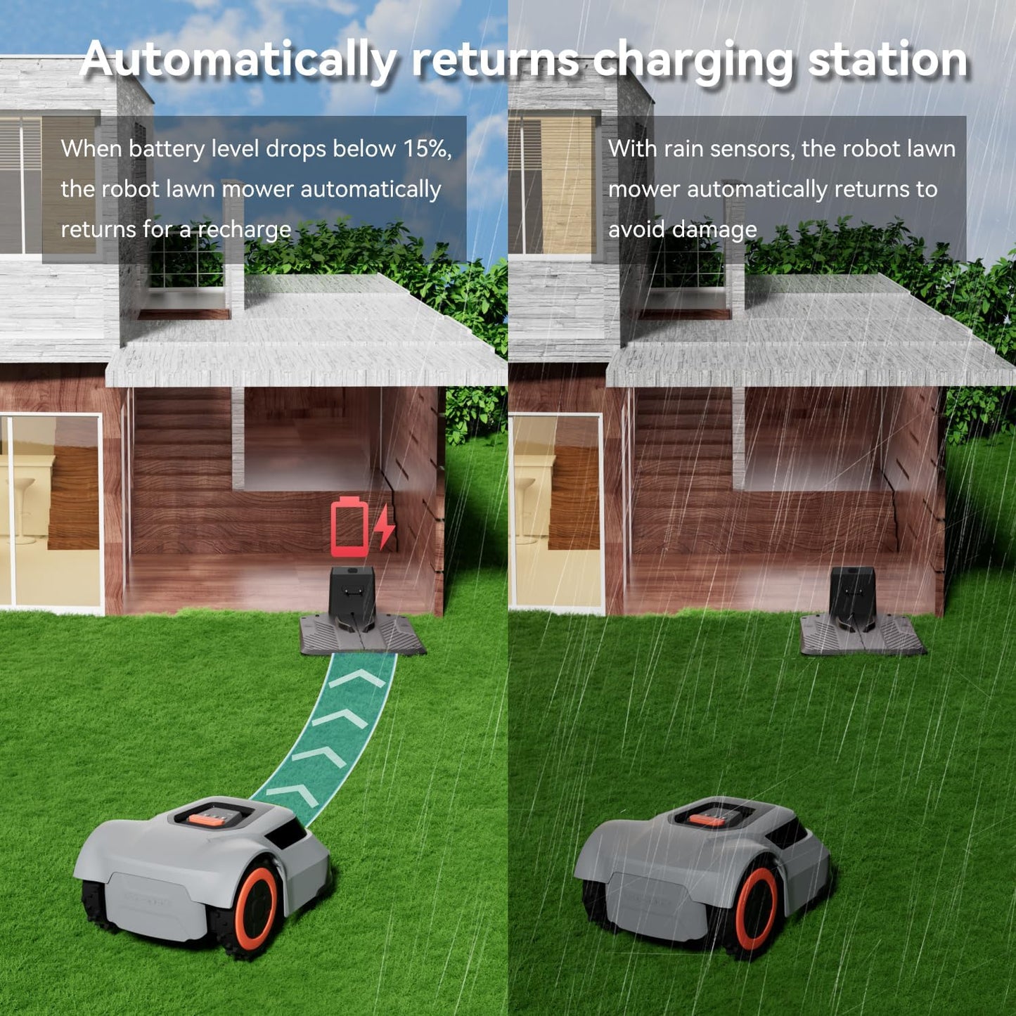 Robot Lawn Mower for 1/4 Acre with Boundary Wire product image 2