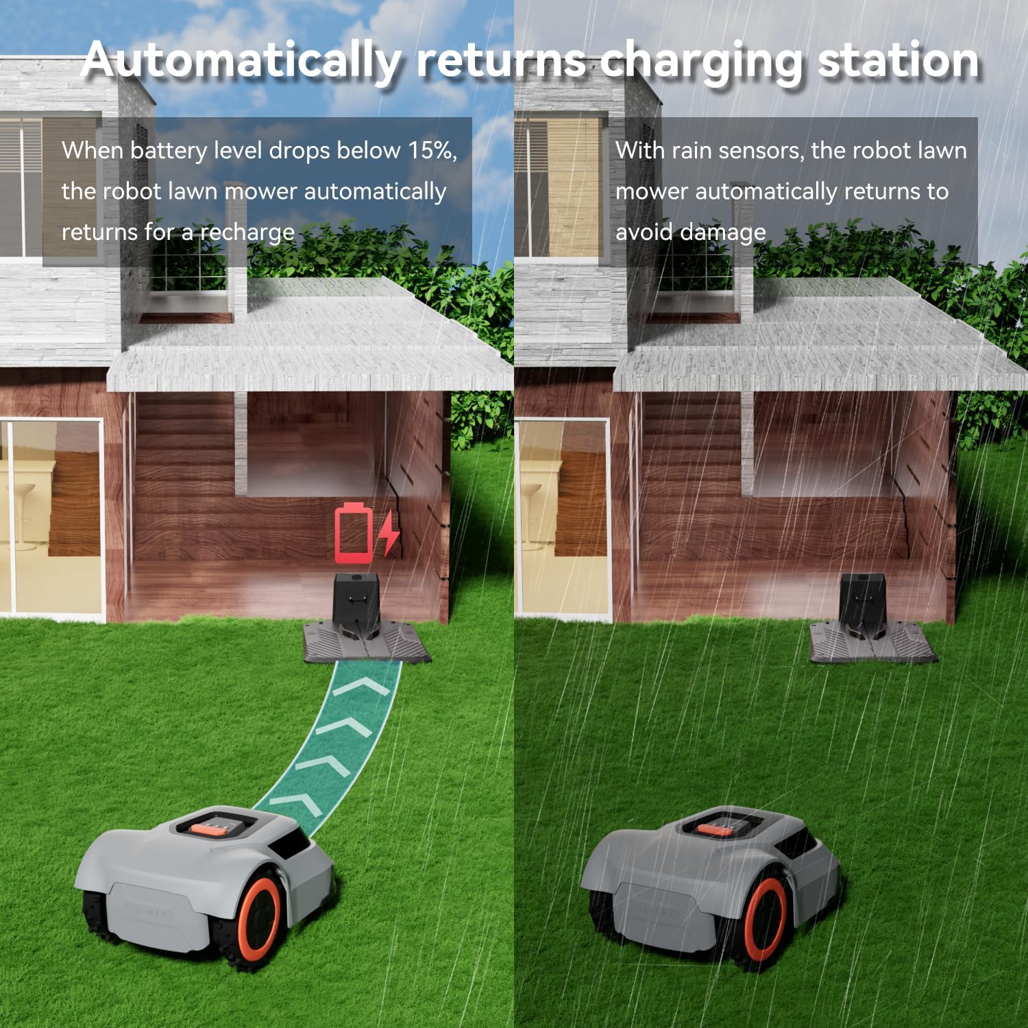 Robot Lawn Mower for 1/4 Acre with Boundary Wire product image 2