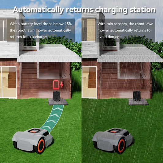 Robot Lawn Mower for 1/4 Acre with Boundary Wire product image 2