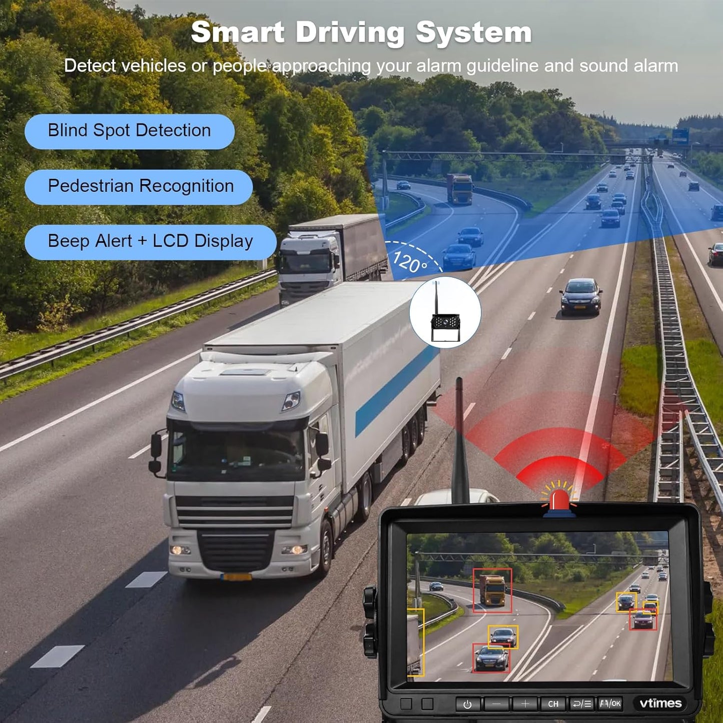 VTimes 4-channel backup camera feature image