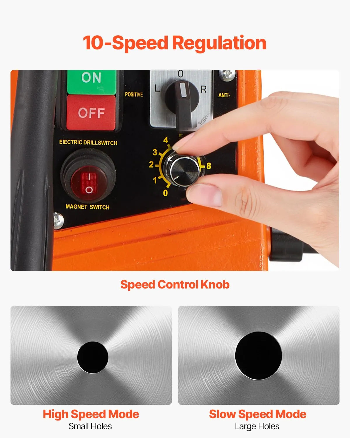 AS Equipment portable magnetic drill press with coring drill bits