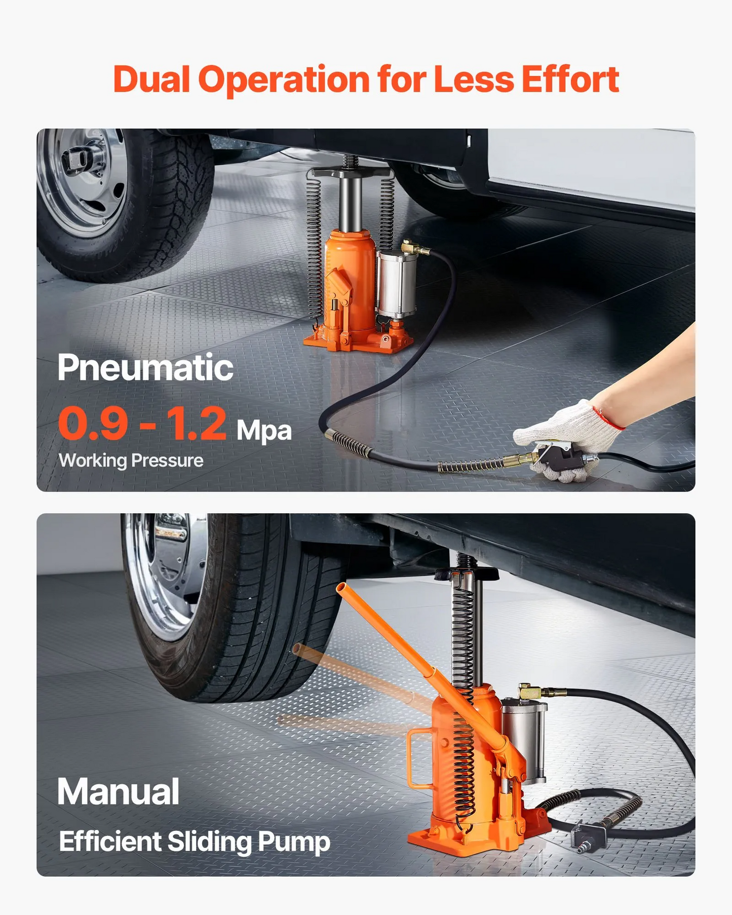 AS Equipment 20 Ton Air Hydraulic Bottle Jack