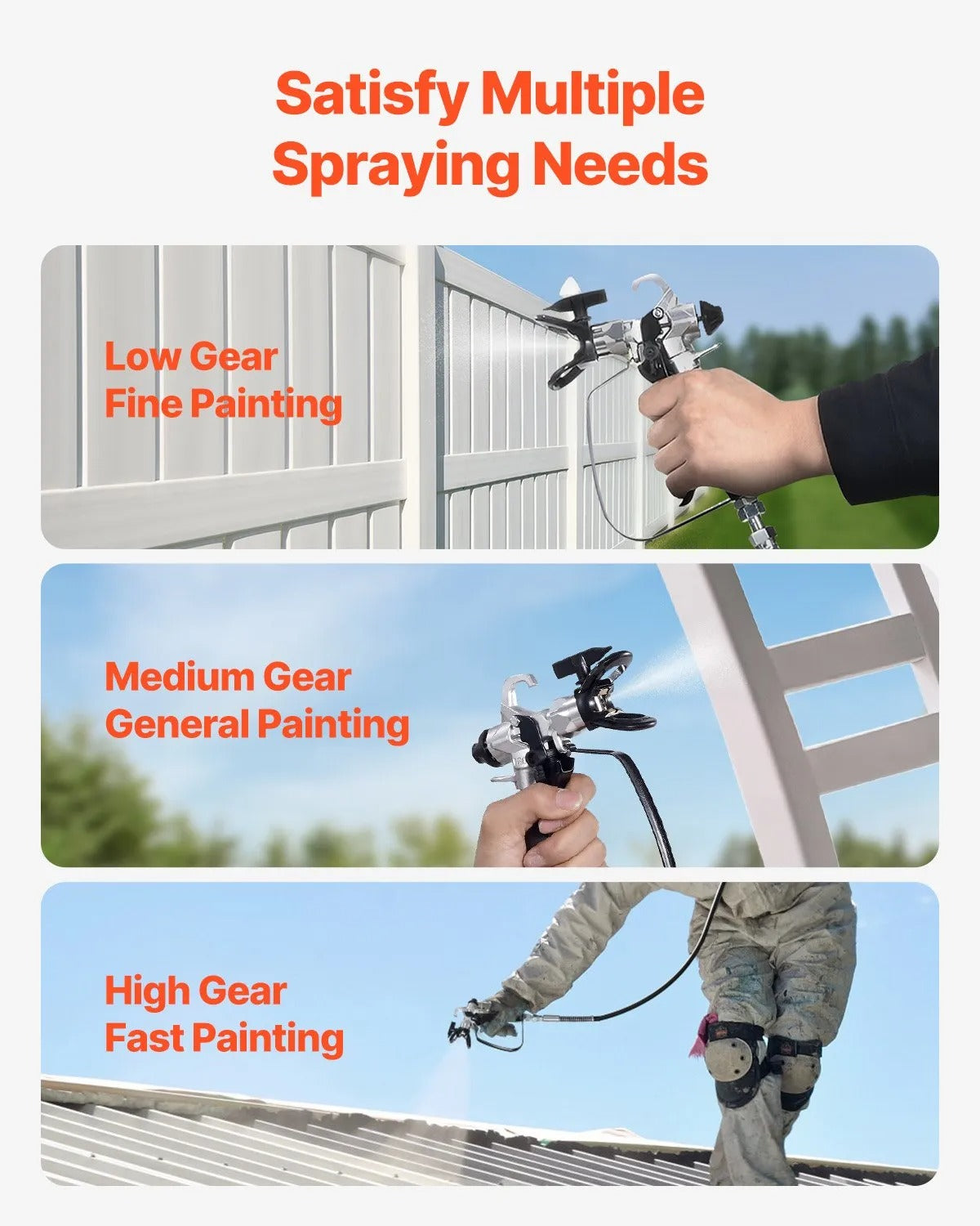 AS Equipment electric airless paint sprayer 3000PSI for home and furniture painting