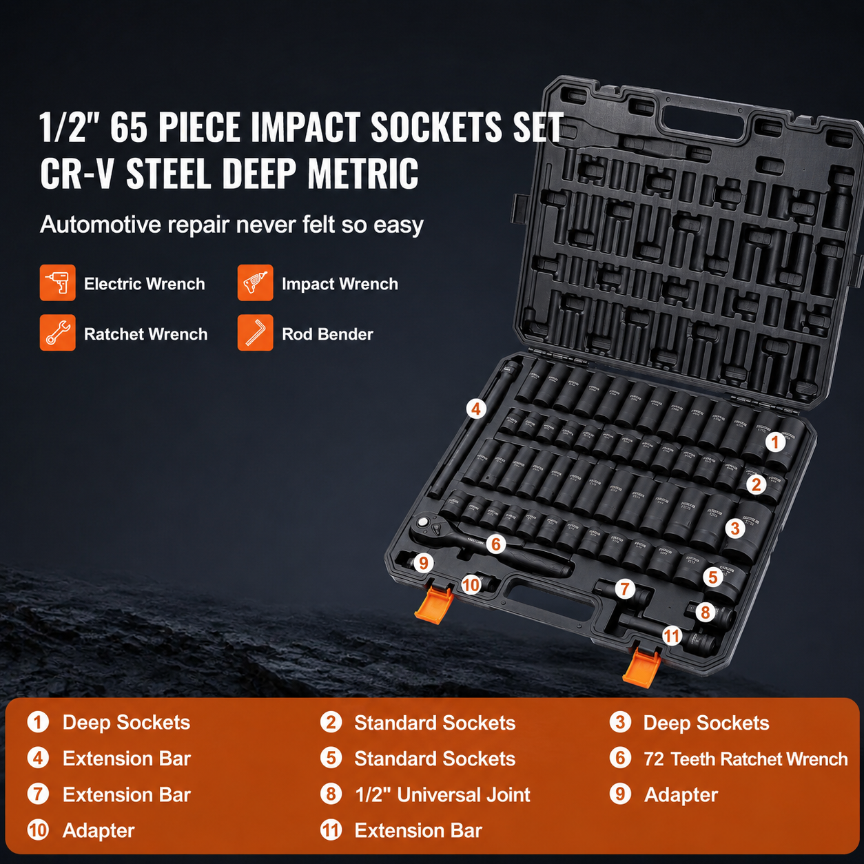 AS Equipment 65 piece 1/2 inch drive impact socket set with storage case