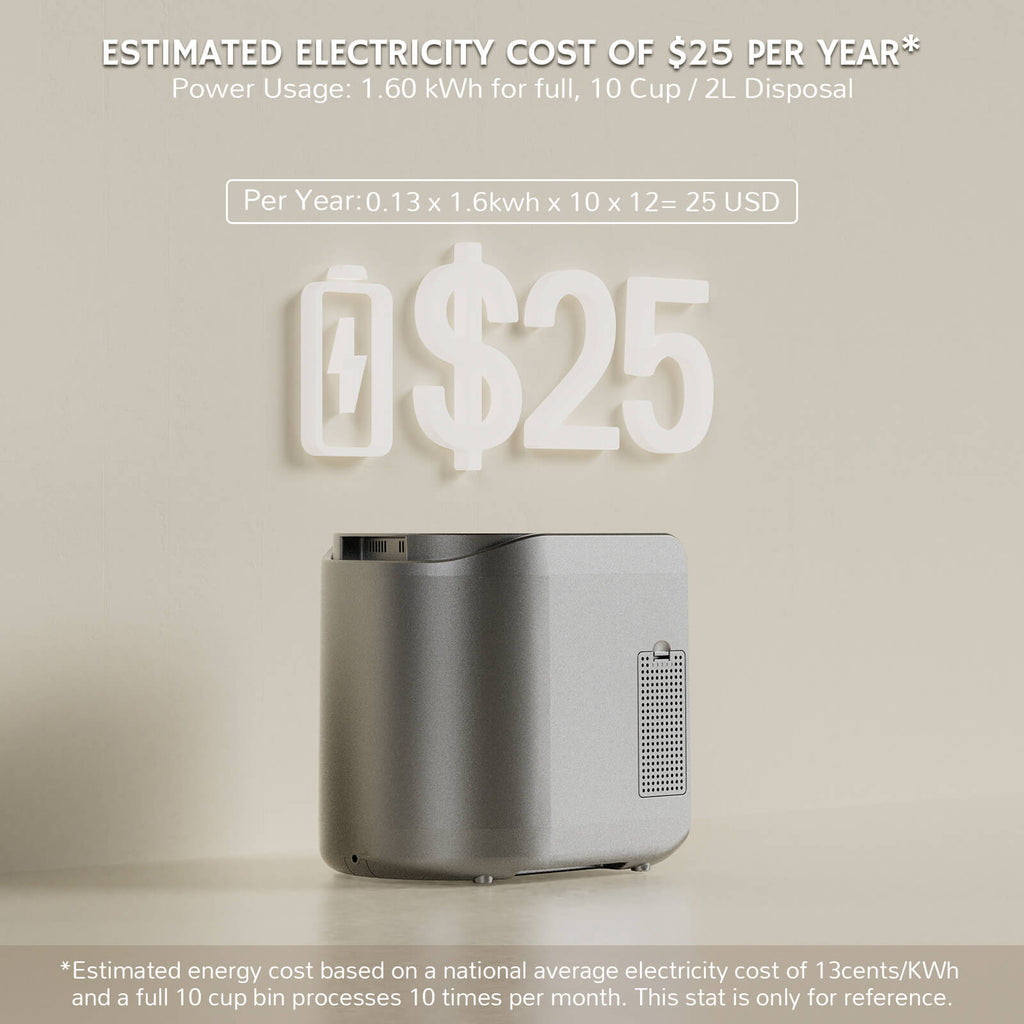 Airthereal Revive R500 Electric Kitchen Composter — 2.5L
