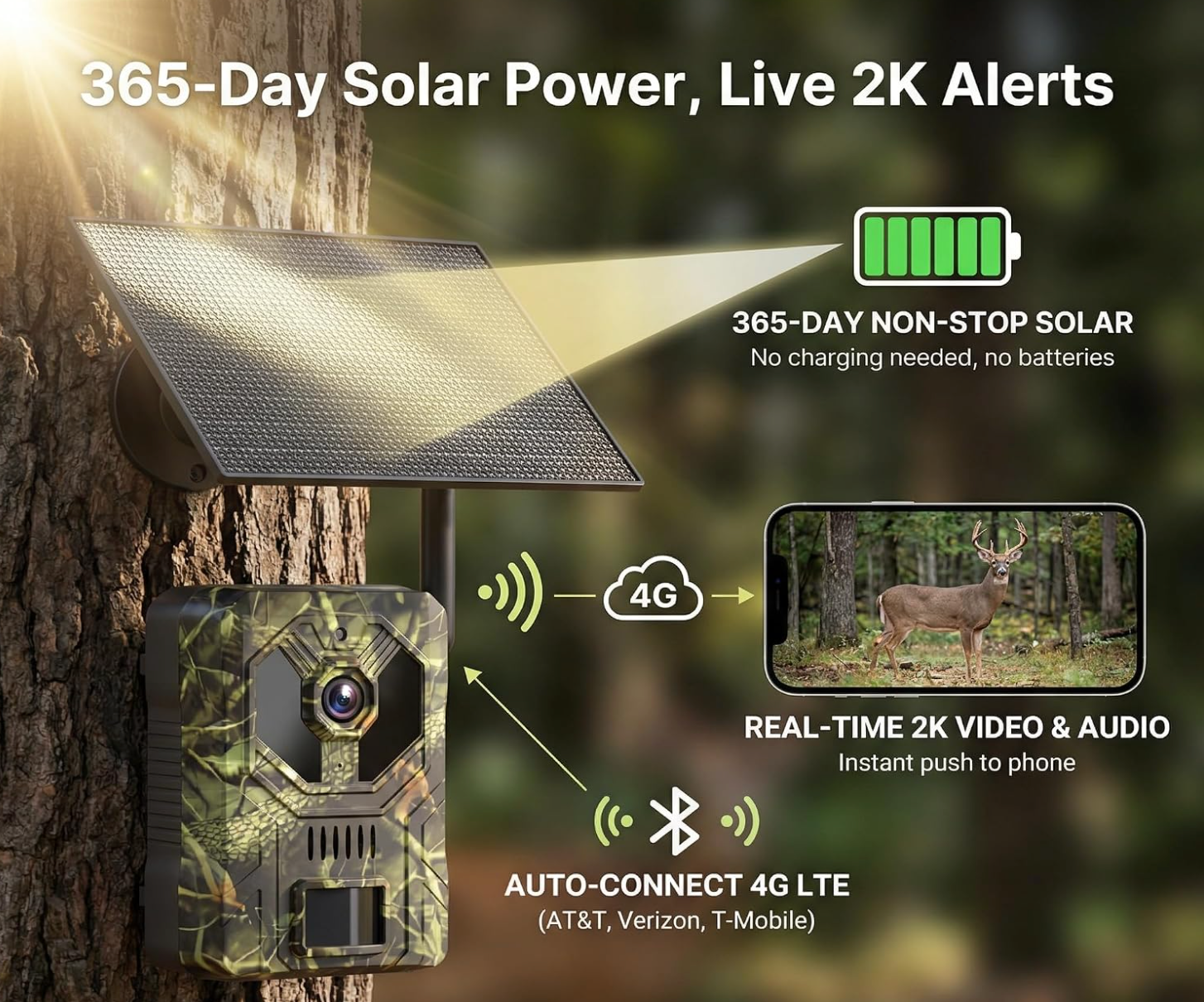 Cellular trail camera product image 6