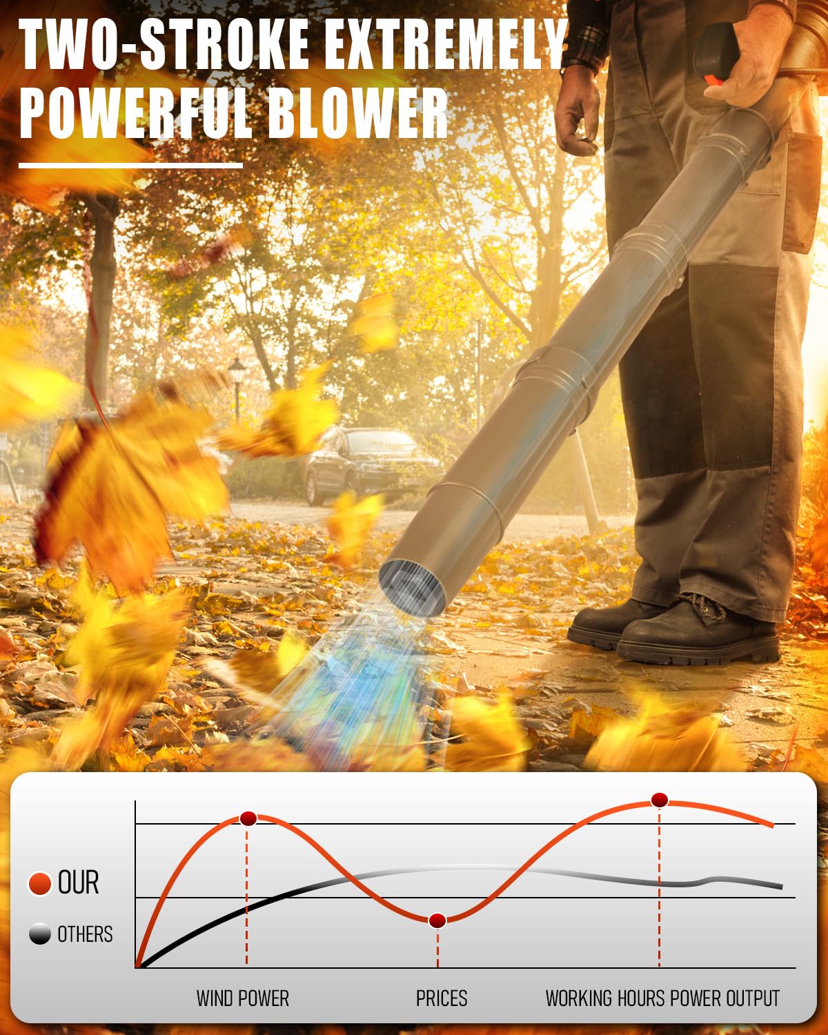 52cc backpack blower product image