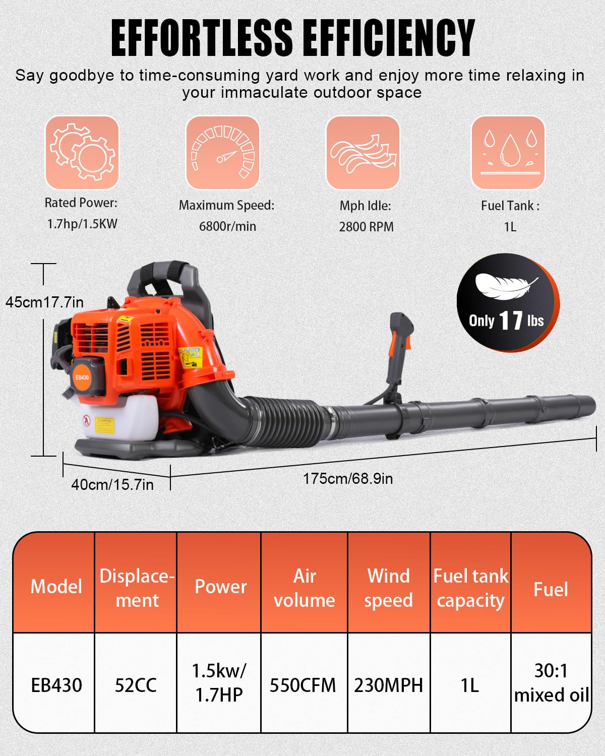 52cc backpack blower product image