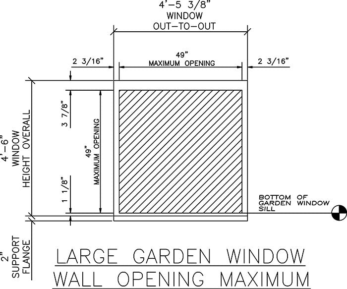 Janco Garden Window — Aluminum and Glass Kit