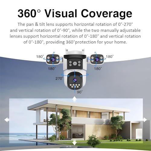 Triple lens PTZ security camera product image