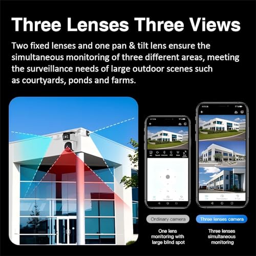 Triple lens PTZ security camera product image