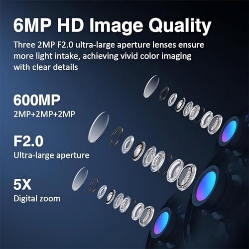 Triple lens PTZ security camera product image