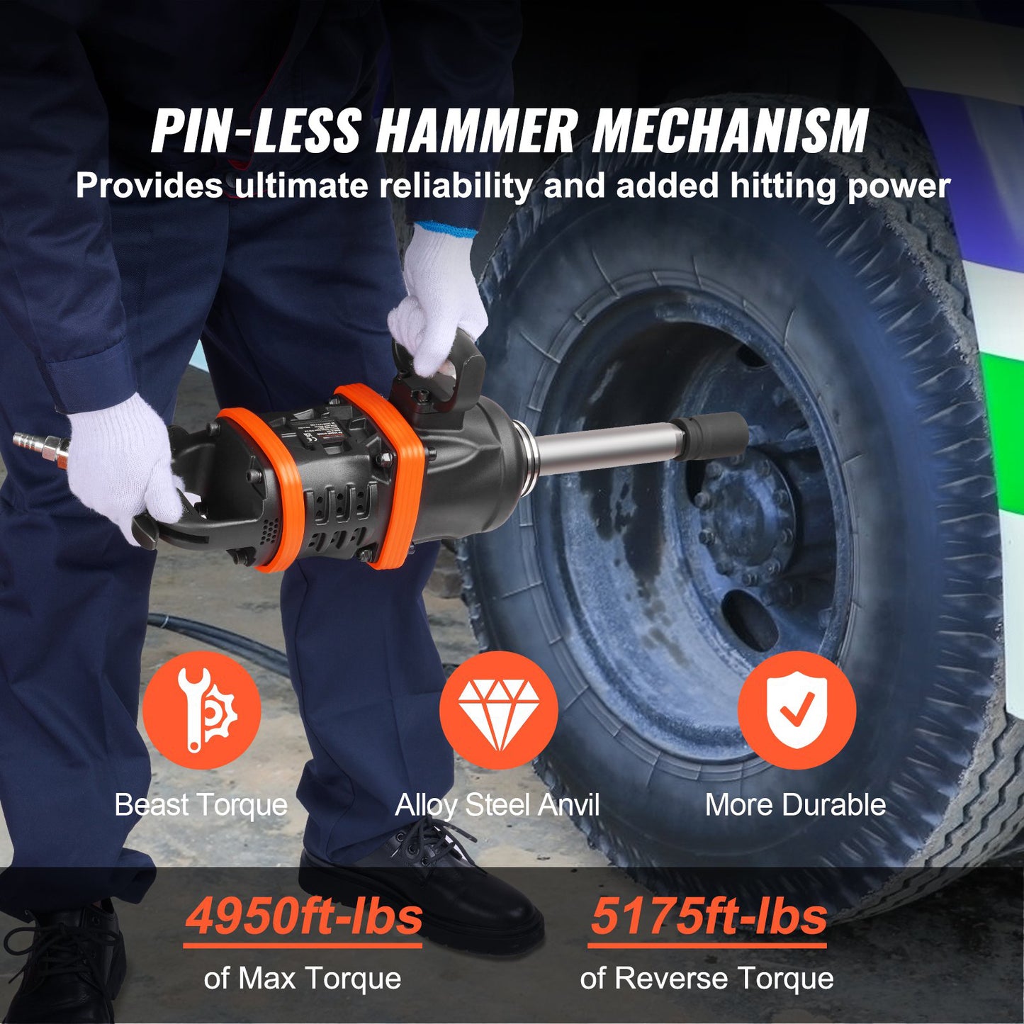 AS Equipment 1 Inch Air Impact Wrench 5175 ft-lbs