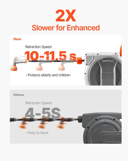 AS Equipment 100ft Retractable Garden Hose Reel