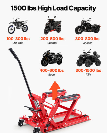 AS Equipment Hydraulic Motorcycle Lift Jack 1500lbs