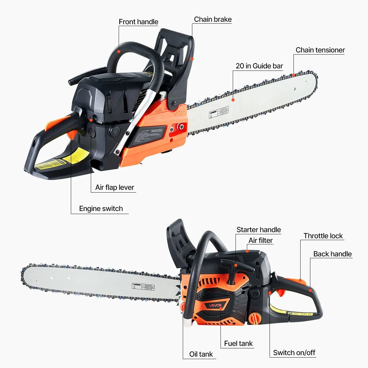 VEVOR gas chainsaw chain and bar detail