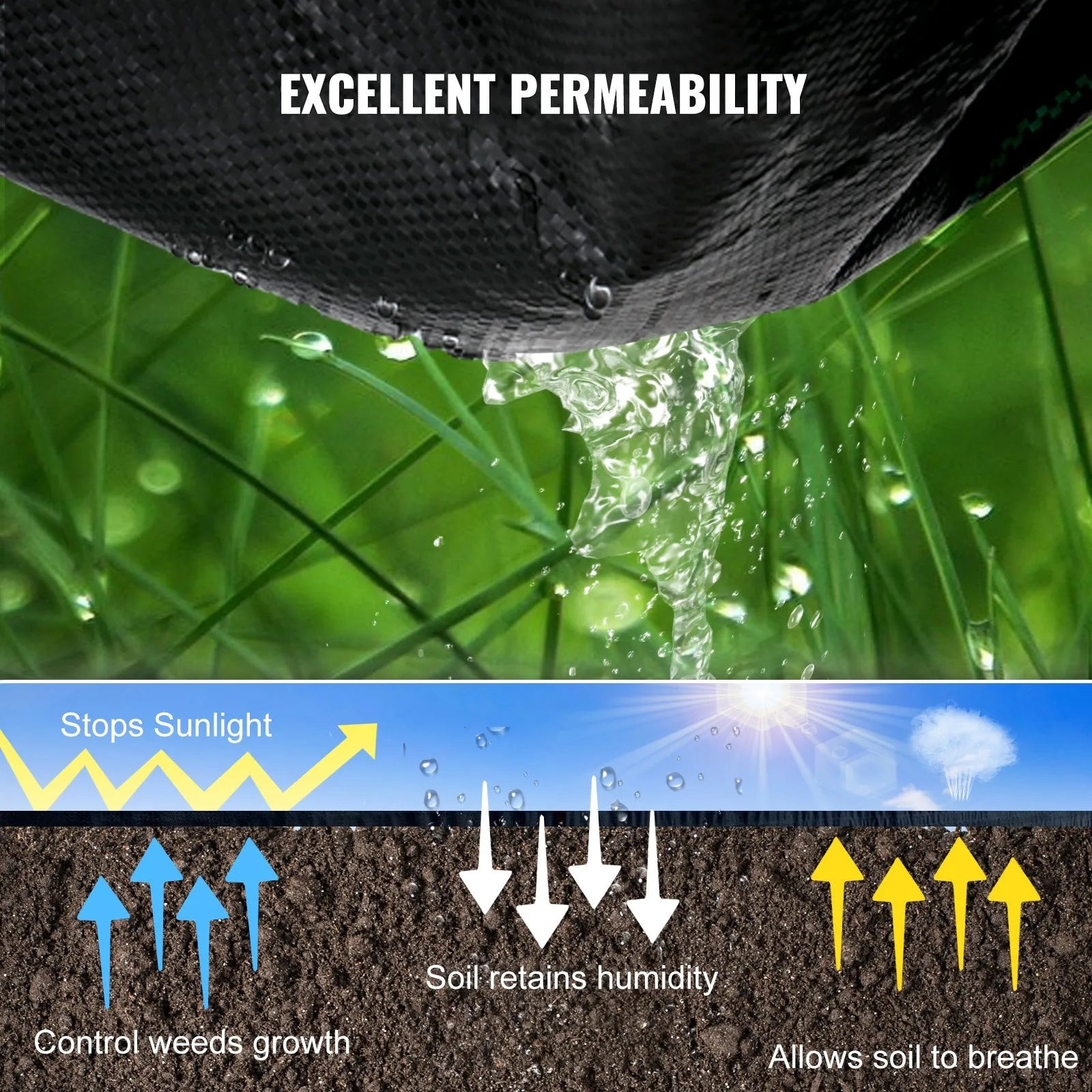 AS Equipment heavy duty weed barrier fabric roll 6ft x 300ft for garden landscaping